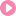 Best Pornstars